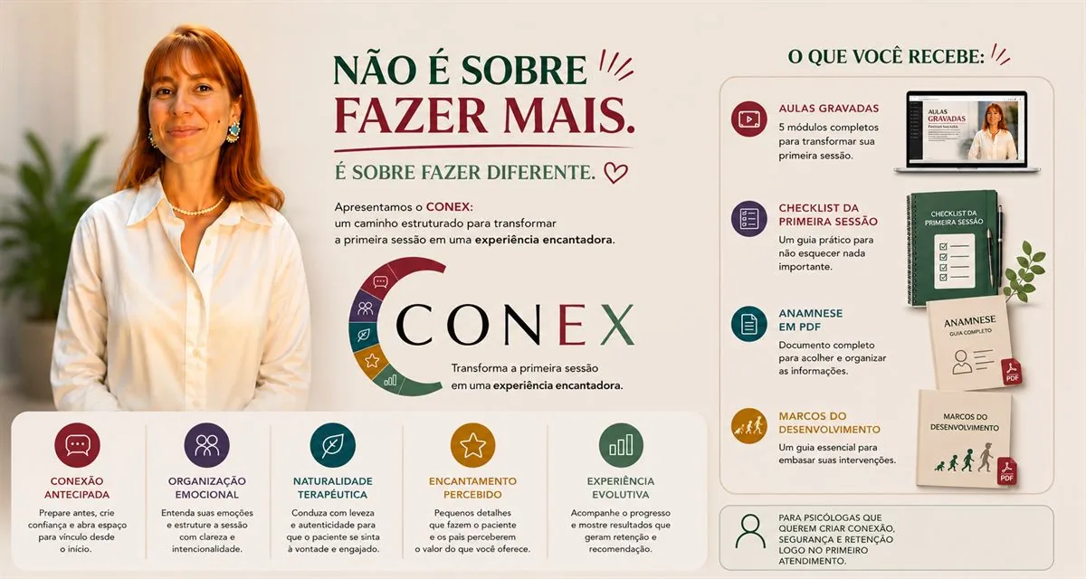 Veja por dentro do Método C.O.N.E.X.